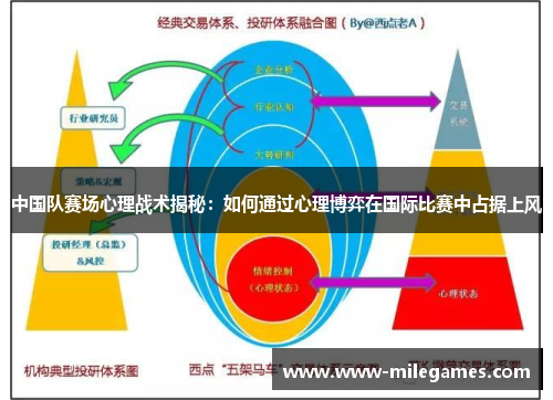 中国队赛场心理战术揭秘：如何通过心理博弈在国际比赛中占据上风