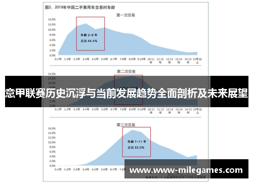 意甲联赛历史沉浮与当前发展趋势全面剖析及未来展望