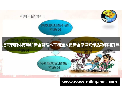提高节前体育场所安全管理水平增强人员安全意识确保活动顺利开展