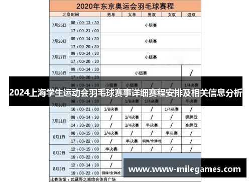2024上海学生运动会羽毛球赛事详细赛程安排及相关信息分析