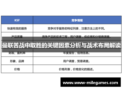 曼联苦战中取胜的关键因素分析与战术布局解读