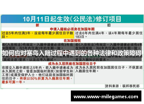 如何应对塞鸟入籍过程中遇到的各种法律和政策障碍