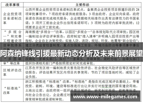 阿森纳锋线引援最新动态分析及未来前景展望