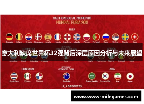 意大利缺席世界杯32强背后深层原因分析与未来展望