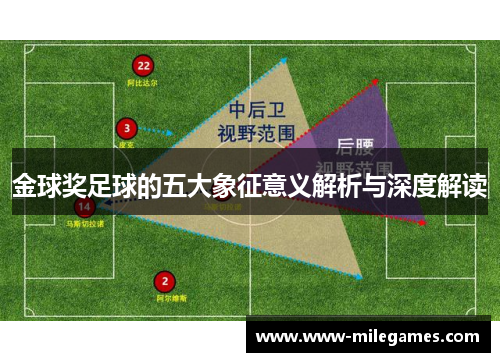金球奖足球的五大象征意义解析与深度解读