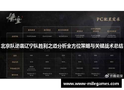 北京队逆袭辽宁队胜利之道分析全方位策略与关键战术总结