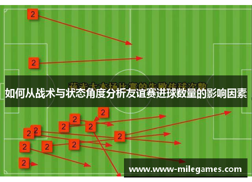 如何从战术与状态角度分析友谊赛进球数量的影响因素