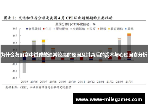 为什么友谊赛中进球数通常较高的原因及其背后的战术与心理因素分析