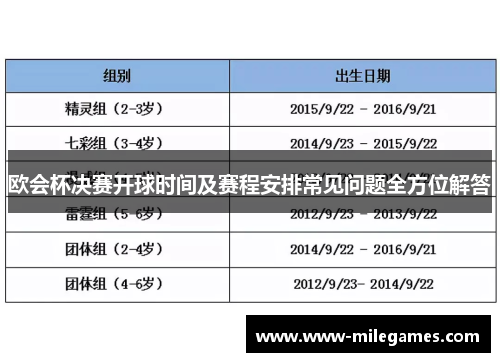 欧会杯决赛开球时间及赛程安排常见问题全方位解答