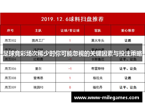 足球竞彩场次稀少时你可能忽视的关键因素与投注策略
