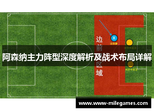 阿森纳主力阵型深度解析及战术布局详解